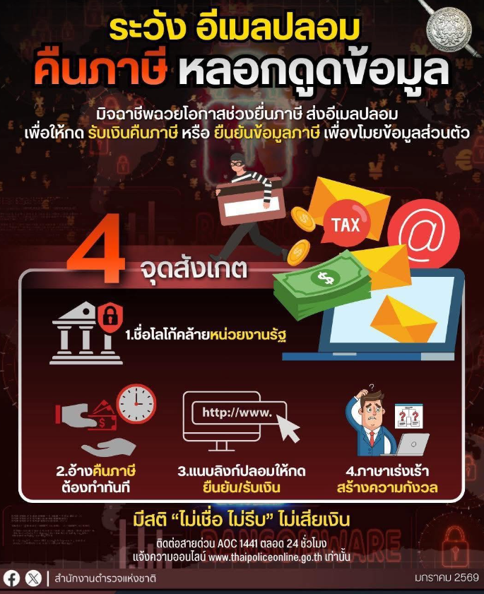 ระวัง อีเมลปลอม เจ้าหน้าที่ตัวปลอม