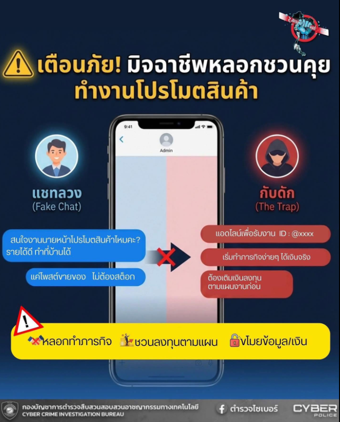 เตือนภัย! มิจฉาชีพมามุกใหม่ “หลอกชวนคุย ทำงานโปรโมตสินค้า”