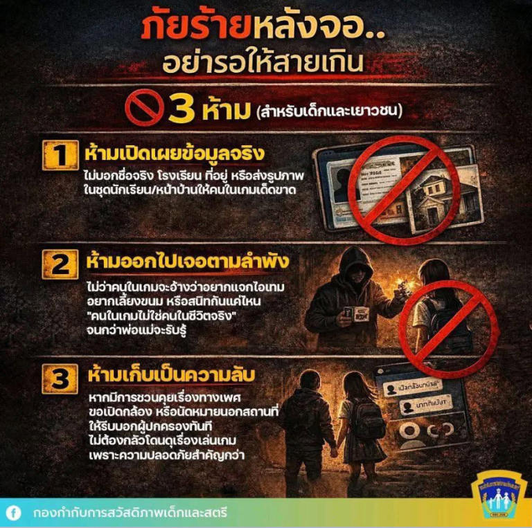 “ภัยร้ายหลังจอ.. อย่ารอให้สายเกิน”